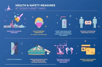 New Health & Safety Guidelines for Park Entry and Updates on Attractions  and Experiences Released for the Reopening of Disneyland Paris This Summer