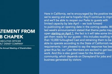 Disneyland Theme Parks Expected To Reopen in April